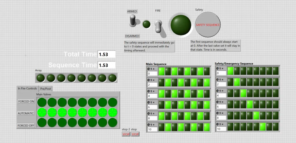 Control panel